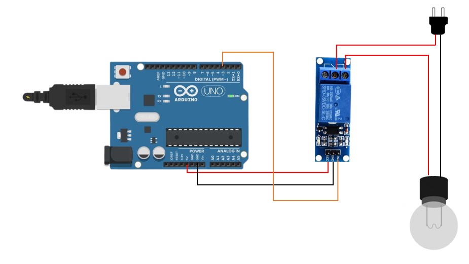 Diagrama de montagem do circuito da lâmpada